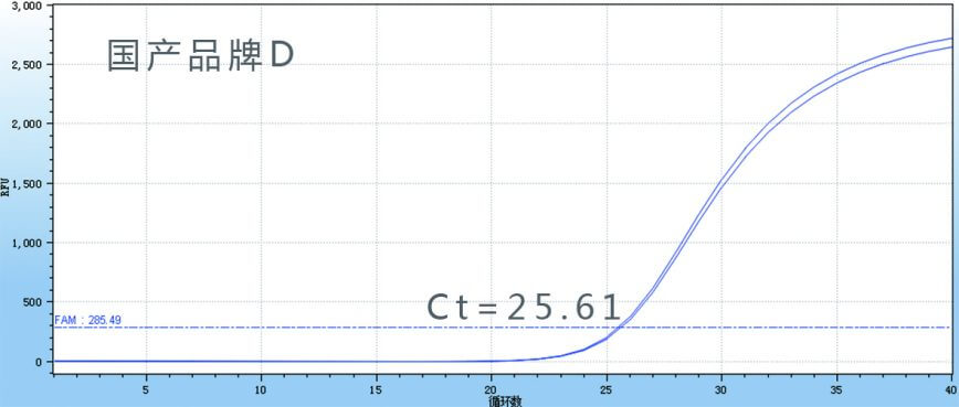 636dca184a6de