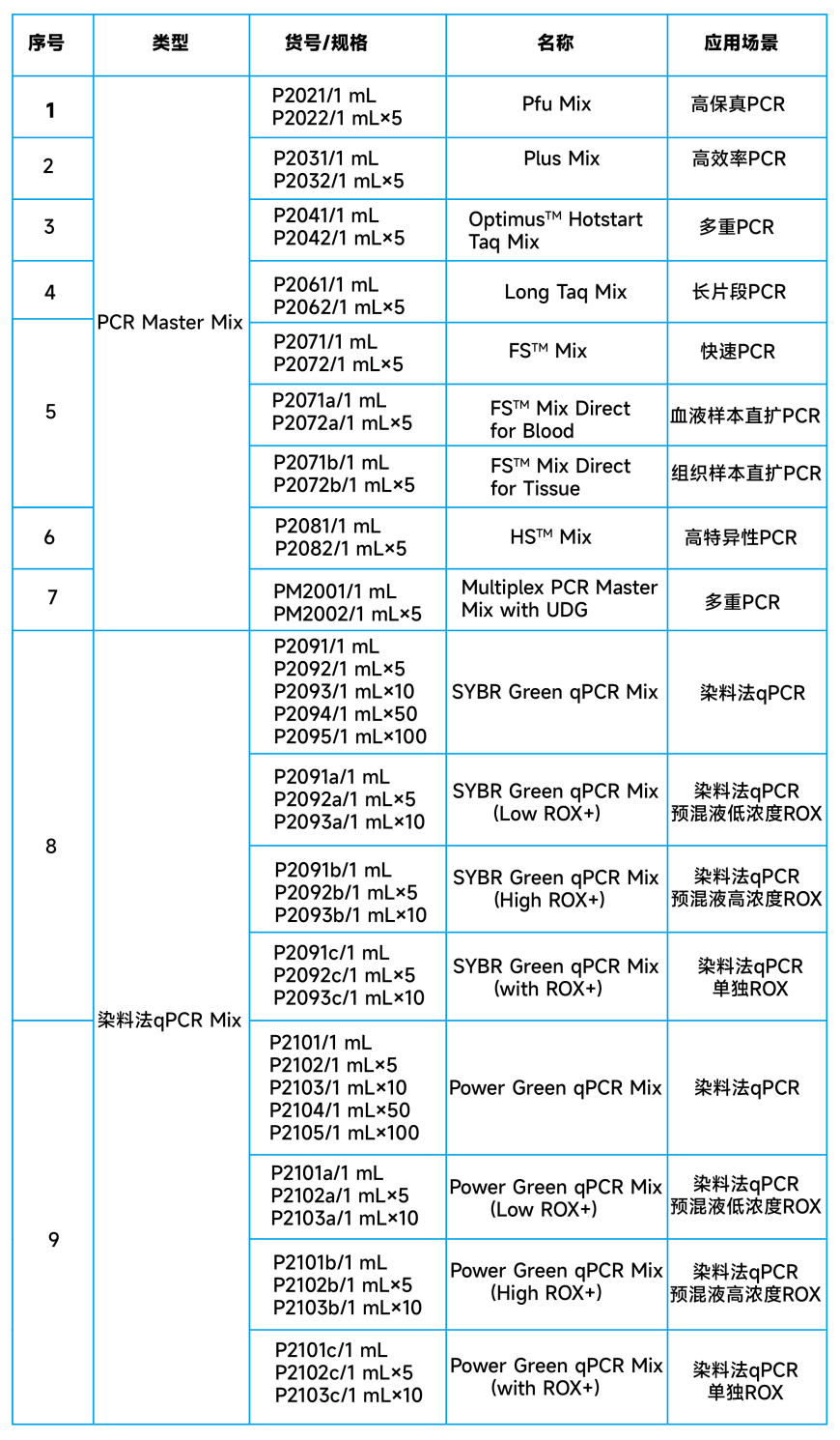 636dba86d0547