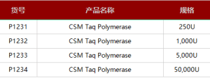 产品上新丨米兰milan生物2月新品盘点